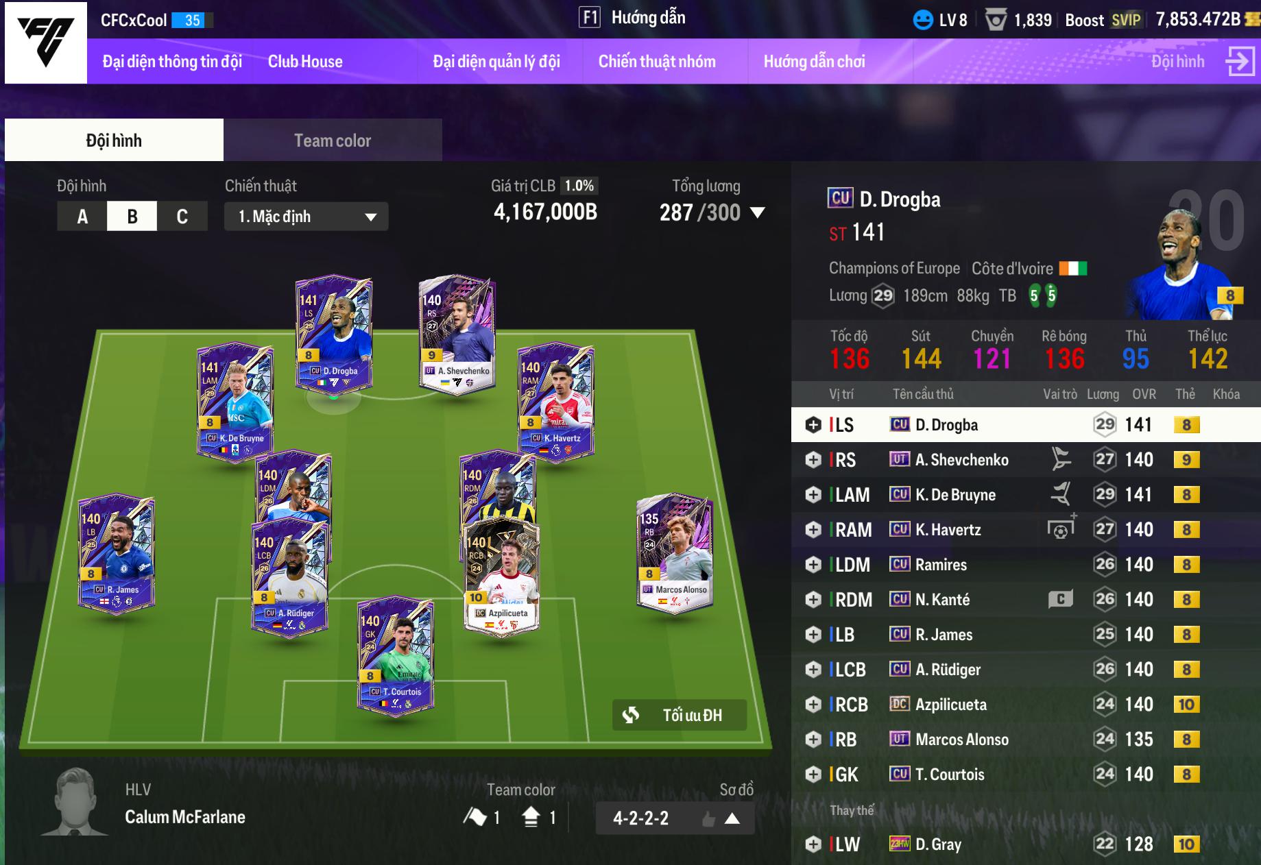Team Chelsea 4tr tỷ