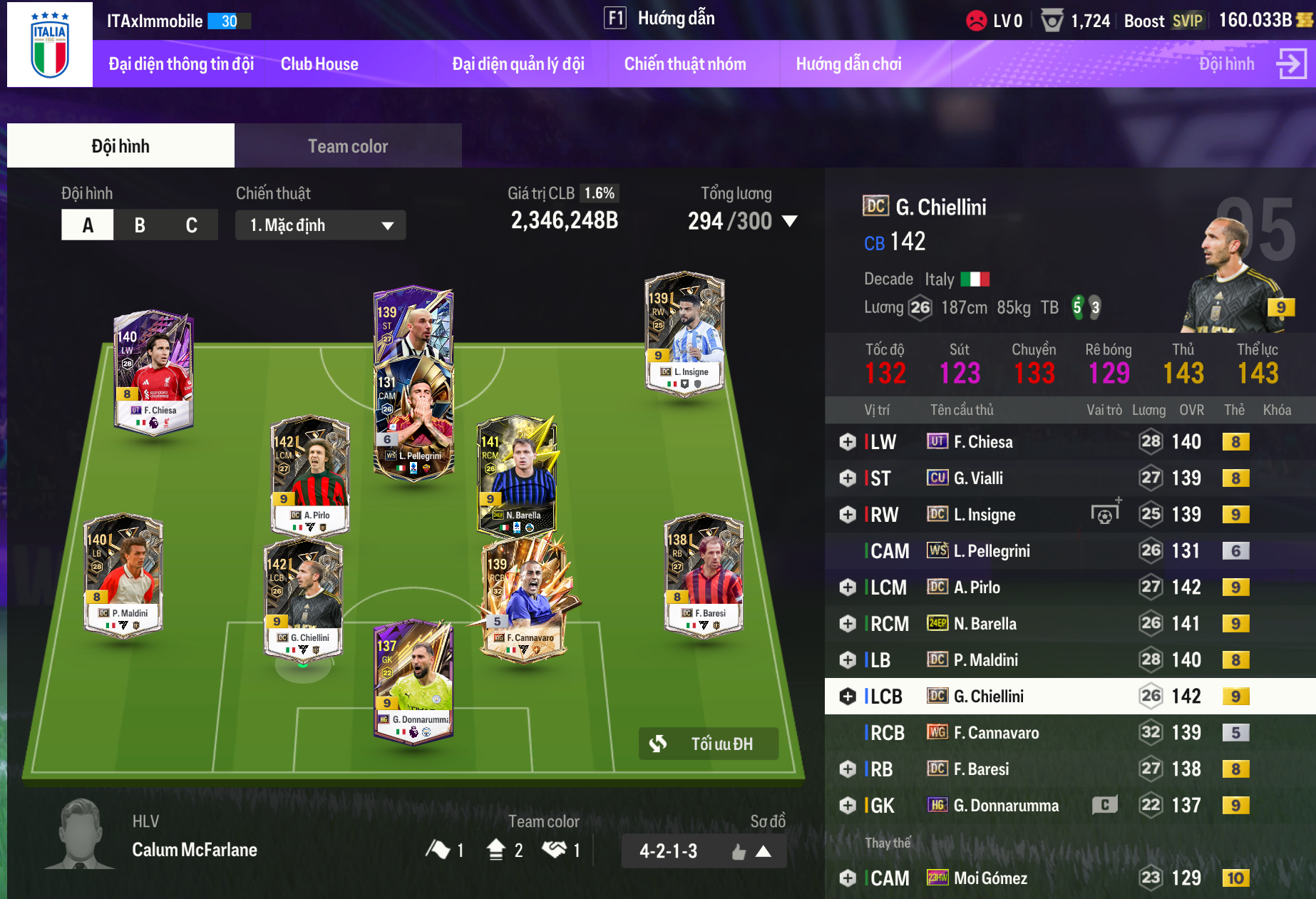 Team Ý lỏ